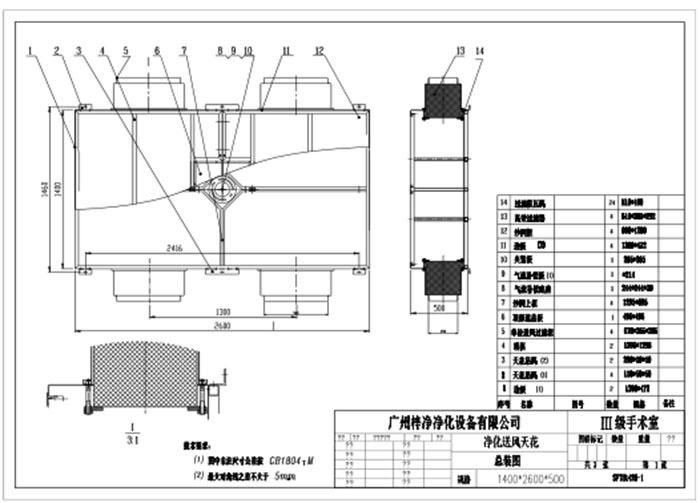 层流送风天花|I级|II级|III级